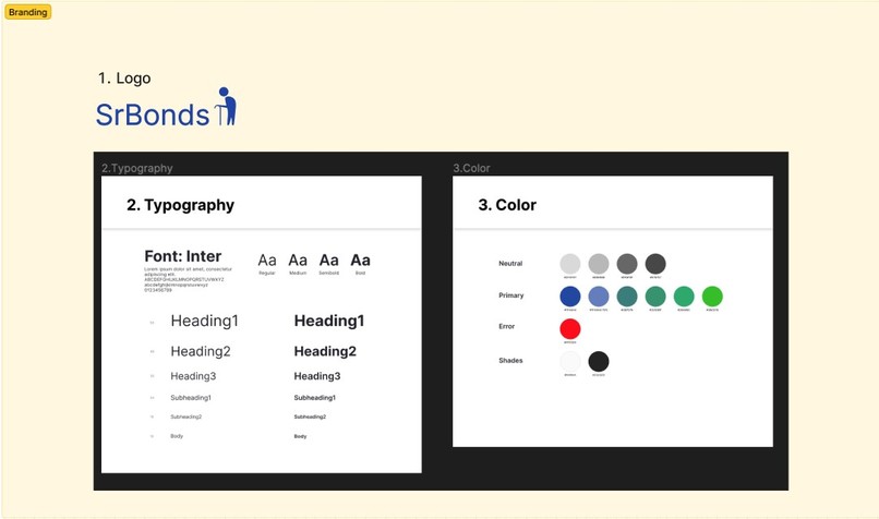 SrBonds – screenshot 11
