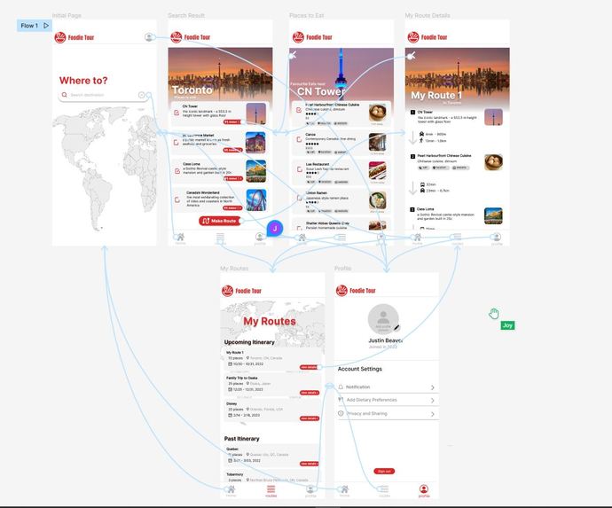 Foodie Tour – screenshot 7