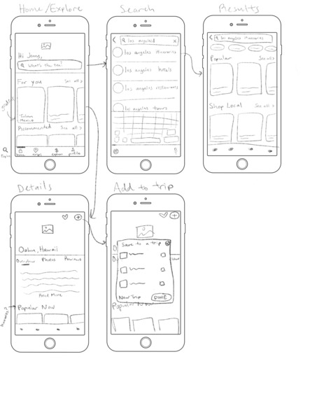 TravelTea – screenshot 7