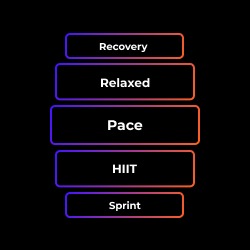 LIMIT – screenshot 2