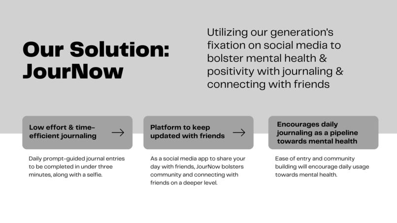 JourNow – screenshot 5