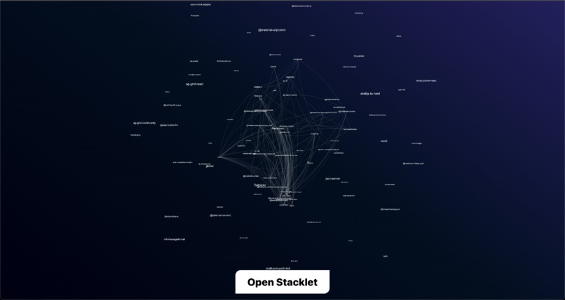 Stacklet – screenshot 2