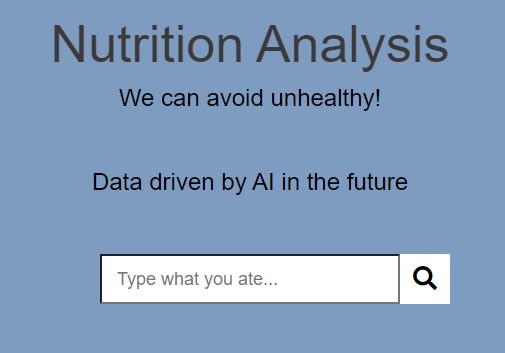 Healthscore – screenshot 1