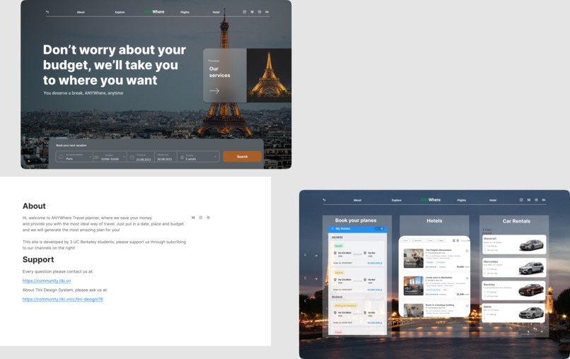 ANYWhere Travel Planner – screenshot 2