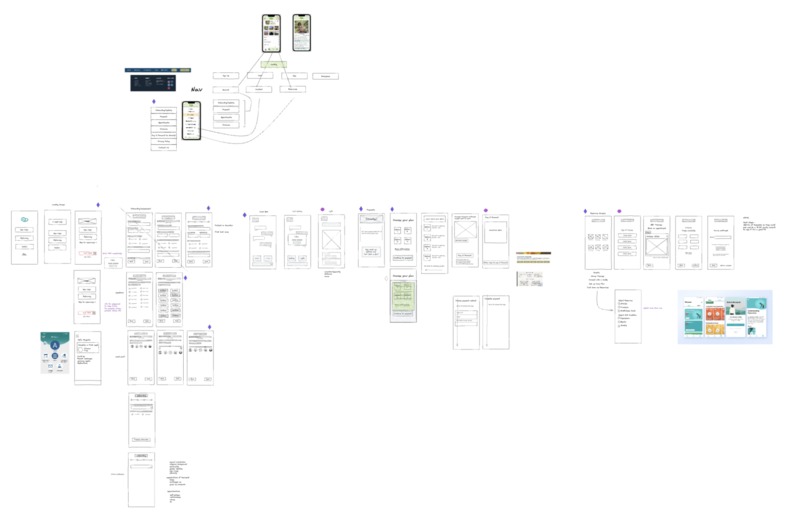 Edgewood Mobile App – screenshot 1