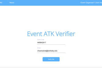 Event ATK Test Verifier