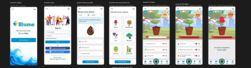 DBSA - Blume – screenshot 1