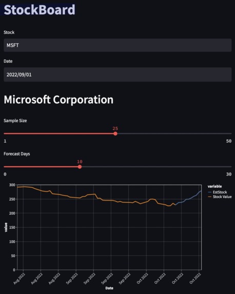 StockBoard – screenshot 2