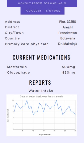 Shelo – screenshot 1