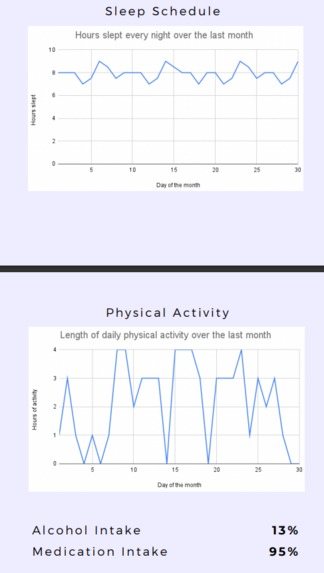 Shelo – screenshot 3