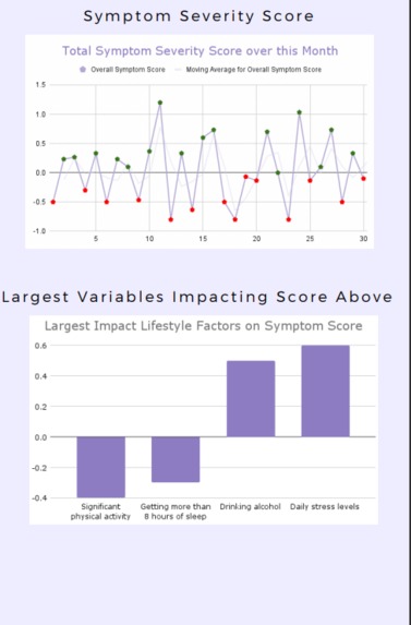 Shelo – screenshot 4