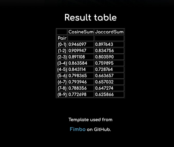 Sentient – screenshot 2
