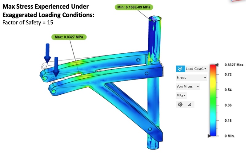 Reinventing Bathing for Seniors w/ Dementia – screenshot 3