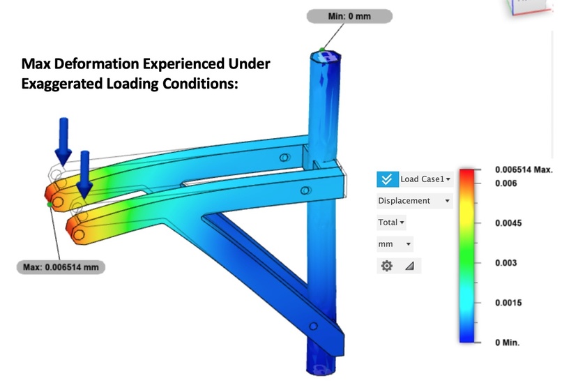 Reinventing Bathing for Seniors w/ Dementia – screenshot 4