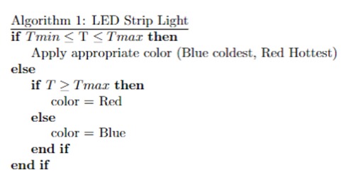 Reinventing Bathing for Seniors w/ Dementia – screenshot 7