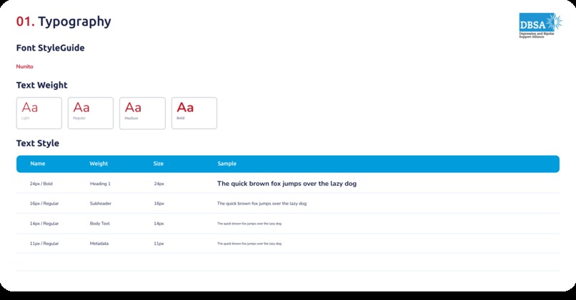 DBSA Wellness Tracker  – screenshot 13