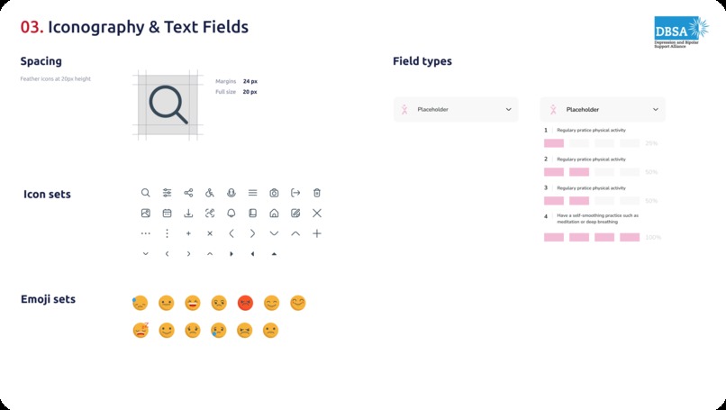DBSA Wellness Tracker  – screenshot 15