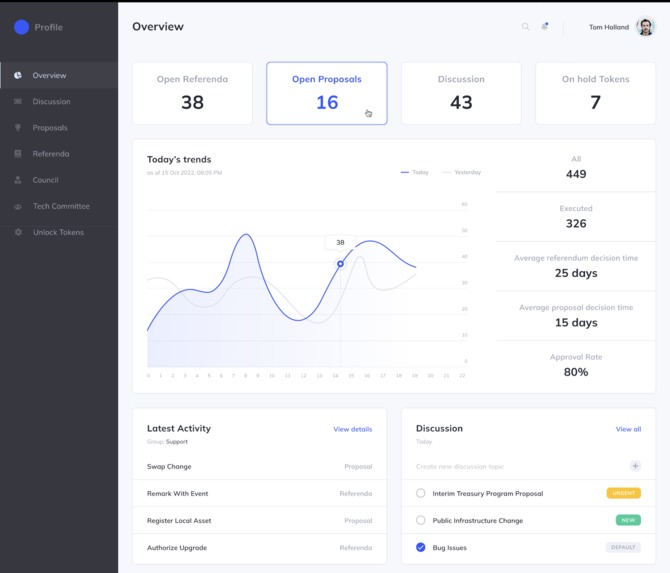 Ecracy – screenshot 18