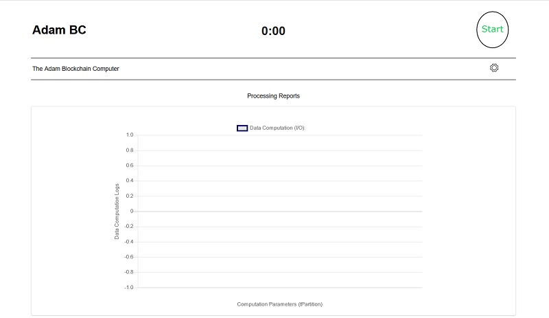 Adam Blockchain Computer (Adam BC)  – screenshot 2