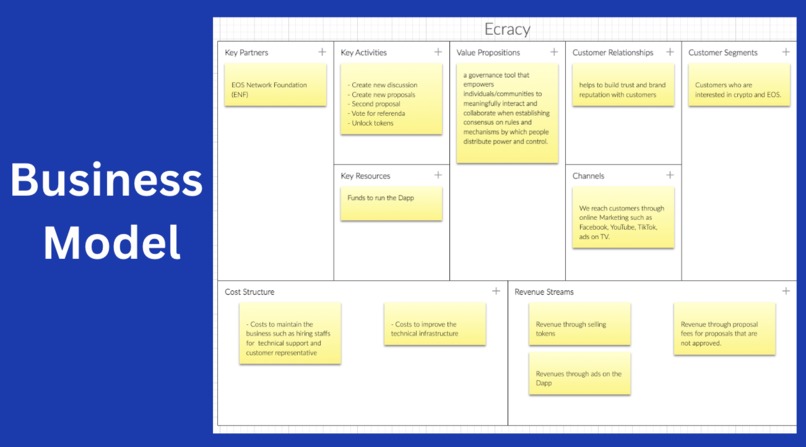 Ecracy – screenshot 8