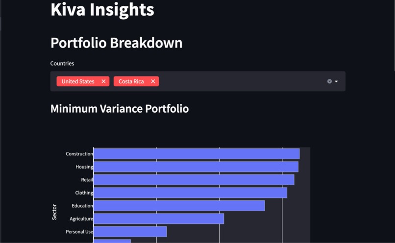 KivaInsights – screenshot 4