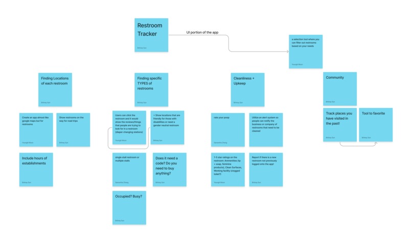 GoNow – screenshot 3