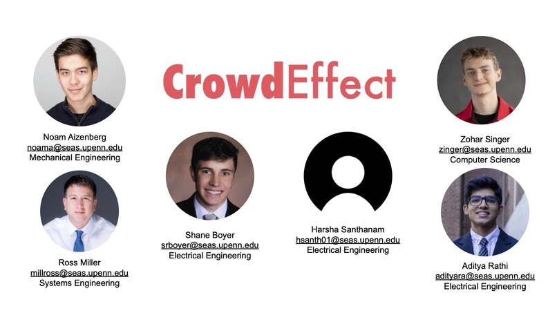 CrowdEffect – screenshot 1