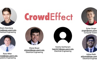 CrowdEffect