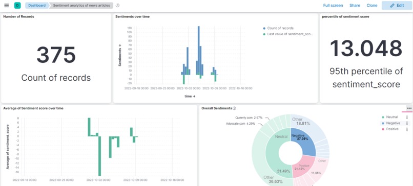 Sense Media – screenshot 1
