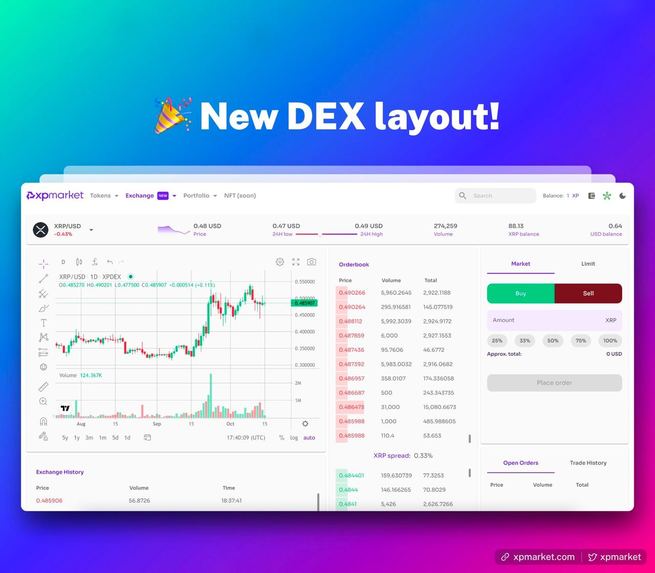 xpmarket.com – screenshot 1