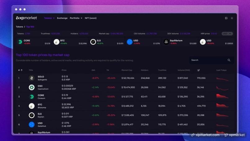 xpmarket.com – screenshot 4
