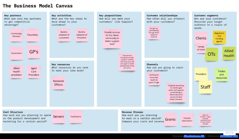 iCare.Support – screenshot 7