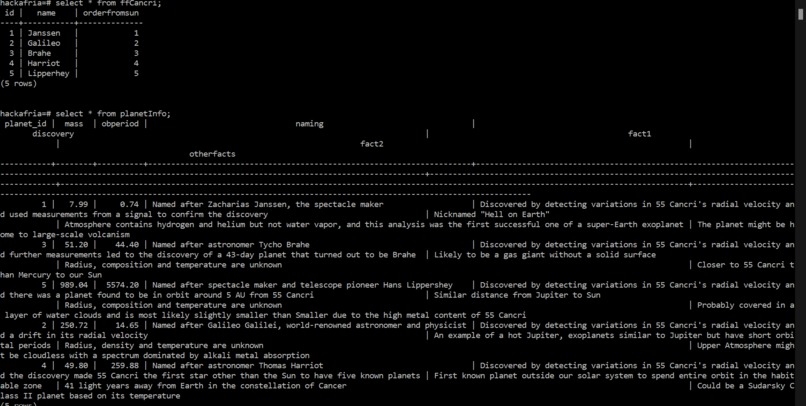 Exploring New Worlds - System 55 Cancri – screenshot 4
