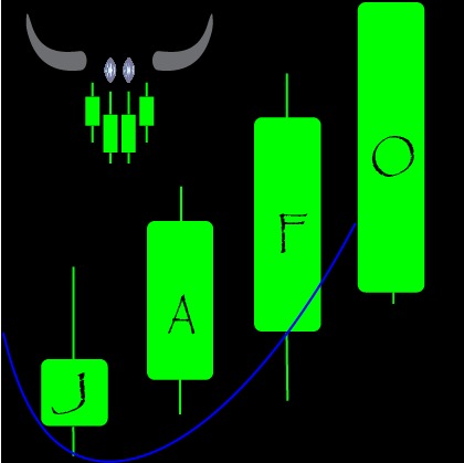 JAFO Trading Club – screenshot 1