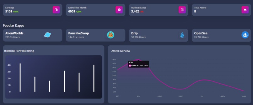 Web3_Portfolio – screenshot 2