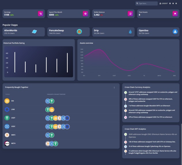 Web3_Portfolio – screenshot 4