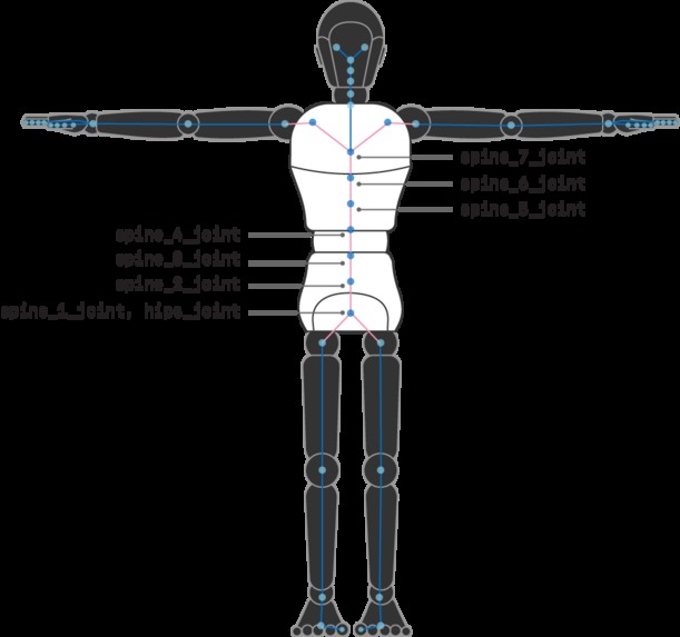 Fashion Lens – screenshot 10