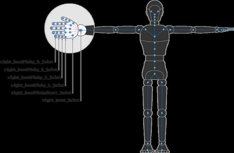 Fashion Lens – screenshot 11