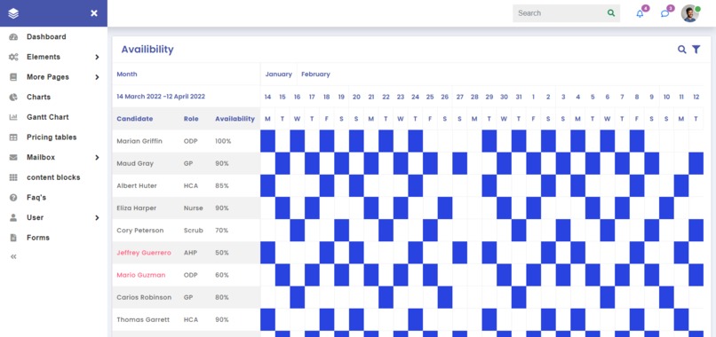 Custom Dashboard – screenshot 3