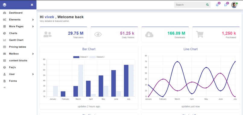 Custom Dashboard – screenshot 5