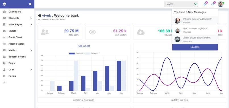 Custom Dashboard – screenshot 11