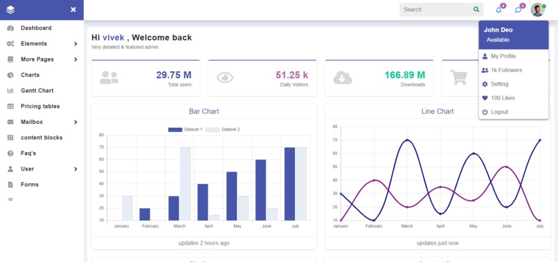 Custom Dashboard – screenshot 12