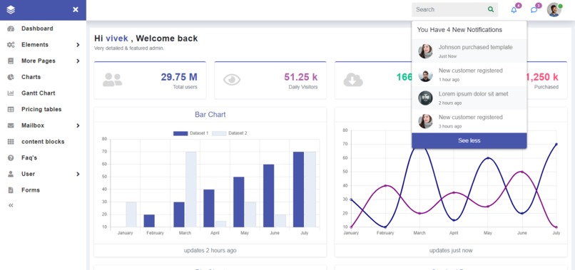 Custom Dashboard – screenshot 13