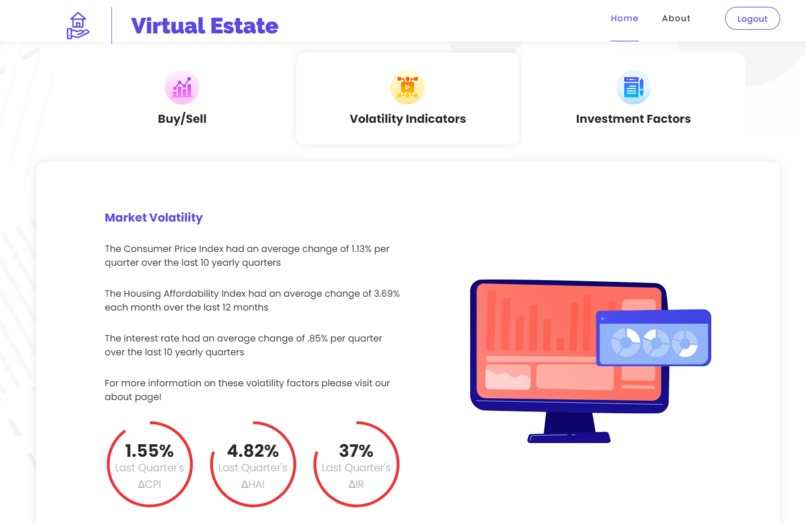 Virtual Estate – screenshot 4