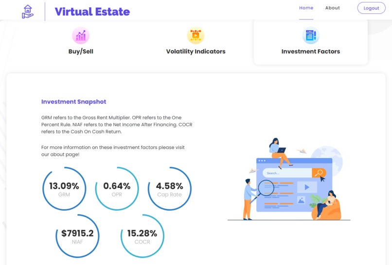 Virtual Estate – screenshot 5