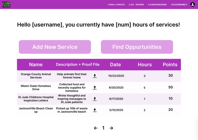 ServiceWars – screenshot 7