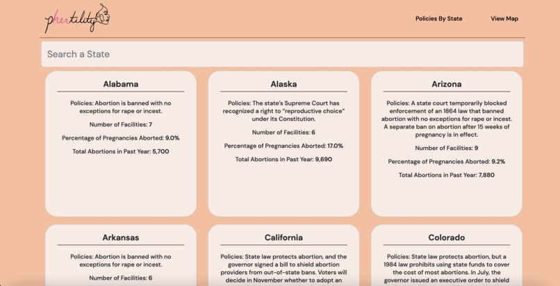 phertility – screenshot 6