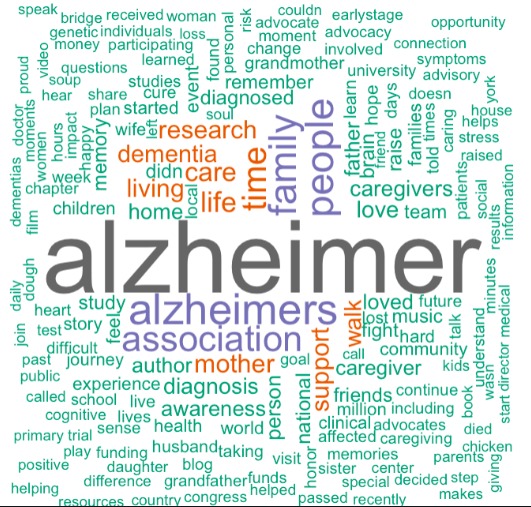 careSOS – screenshot 1