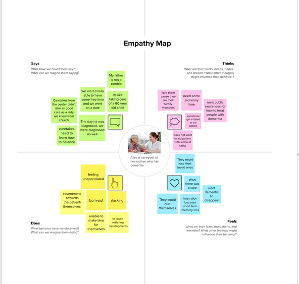 careSOS – screenshot 2