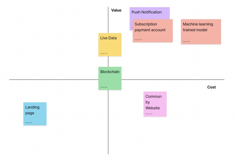 The Golden Ratio – screenshot 4